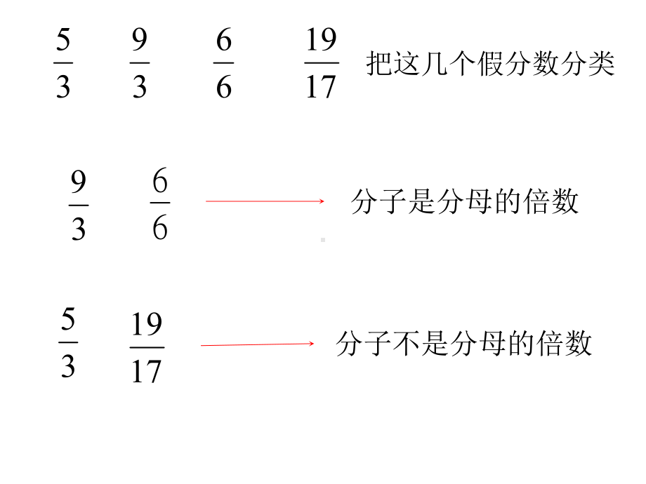 五年级数学下册课件-4假分数化整数或带分数92-苏教版 (共17 张ppt).pptx_第3页