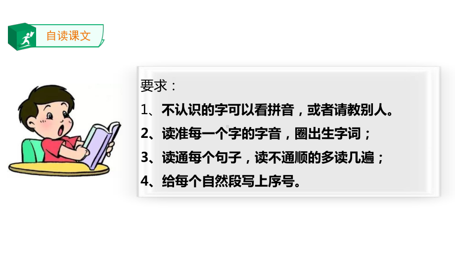 部编版三年级下册语文《慢性子裁缝和急性子顾客》语文课件.ppt_第3页