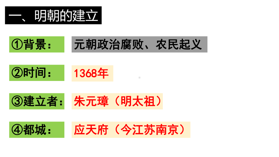 第三单元 明清时期：统一多民族国家的巩固和发展 七年级历史下册期末专项复习课件(部编版).pptx_第3页