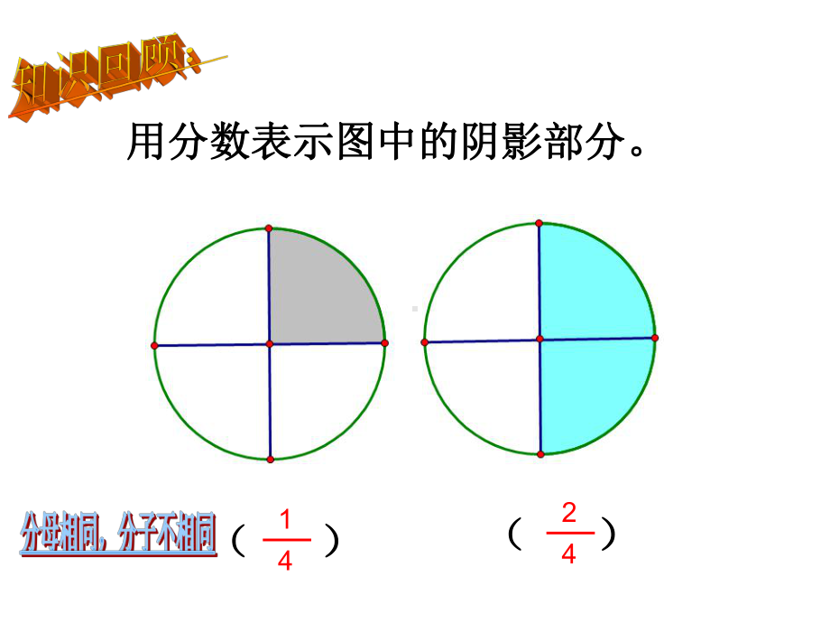 五年级数学下册课件-4分数的大小比较248-苏教版(共14张ppt).pptx_第3页