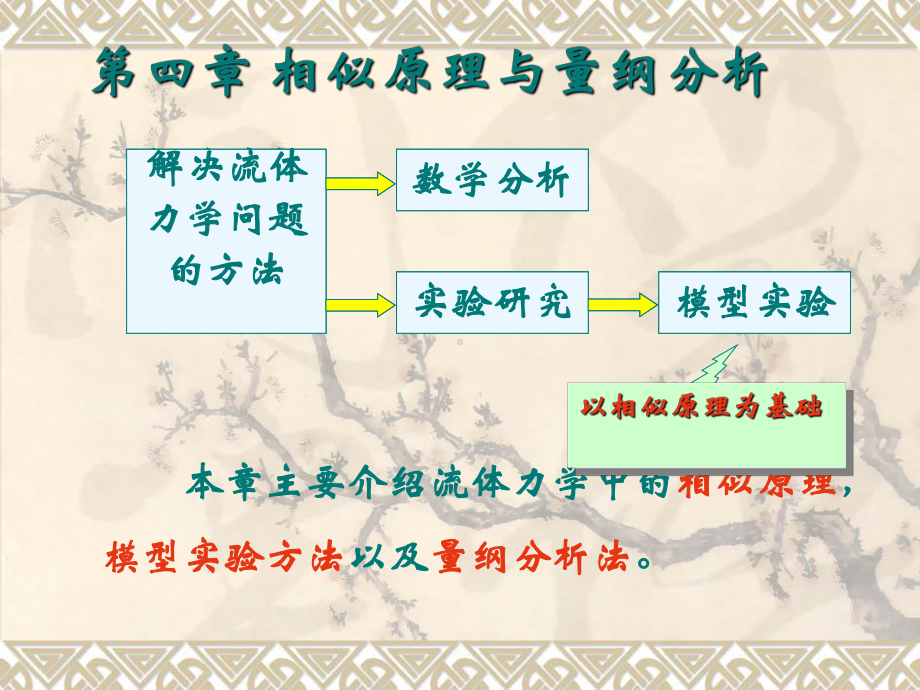 第四章相似原理及量纲分析课件.ppt_第2页