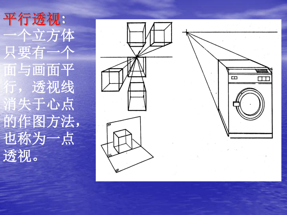 透视素描入门讲稿课件.ppt_第3页