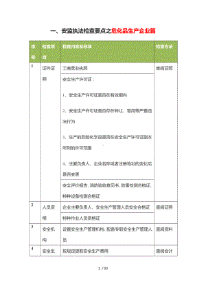 安监执法检查要点（参考）参考模板范本.docx