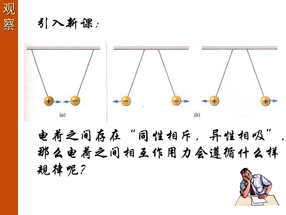 部编版新高一物理必修第三册库仑定律 公开课课件.ppt_第2页