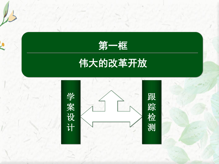 部编版政治必修1课件：3 1 伟大的改革开放.ppt_第2页