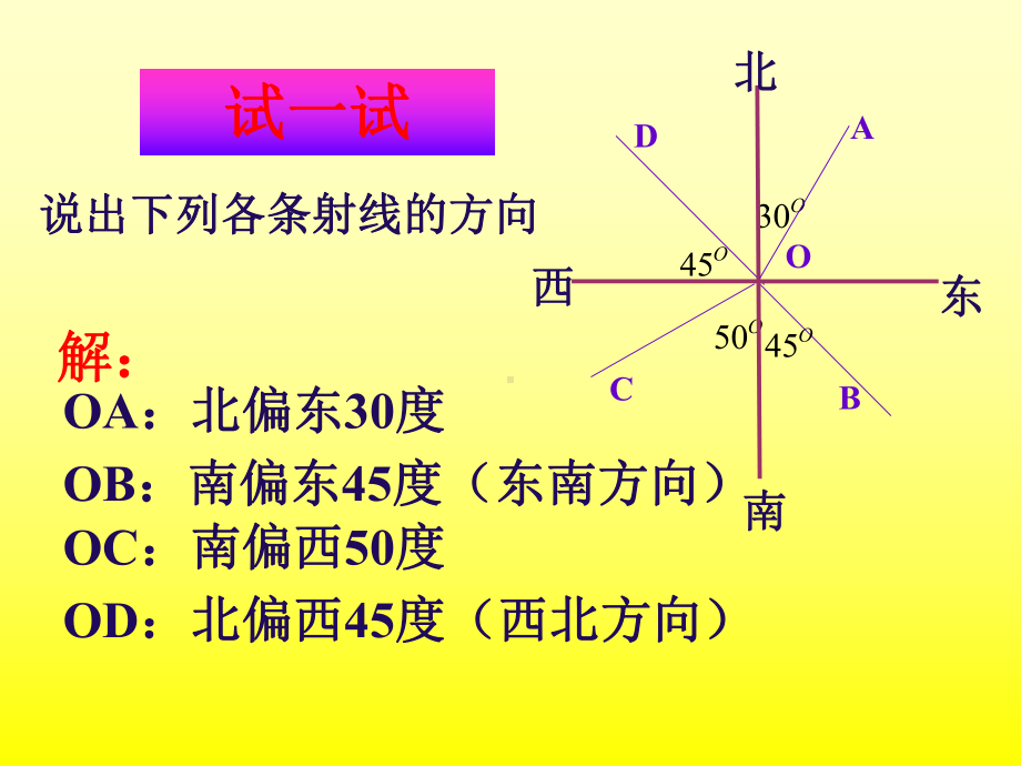 角的比较 公开课一等奖课件.ppt_第2页