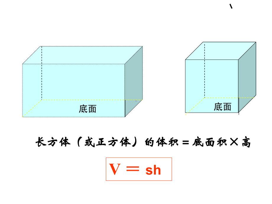 五年级数学下册课件《有趣的测量》北师大版 -16张.ppt_第3页