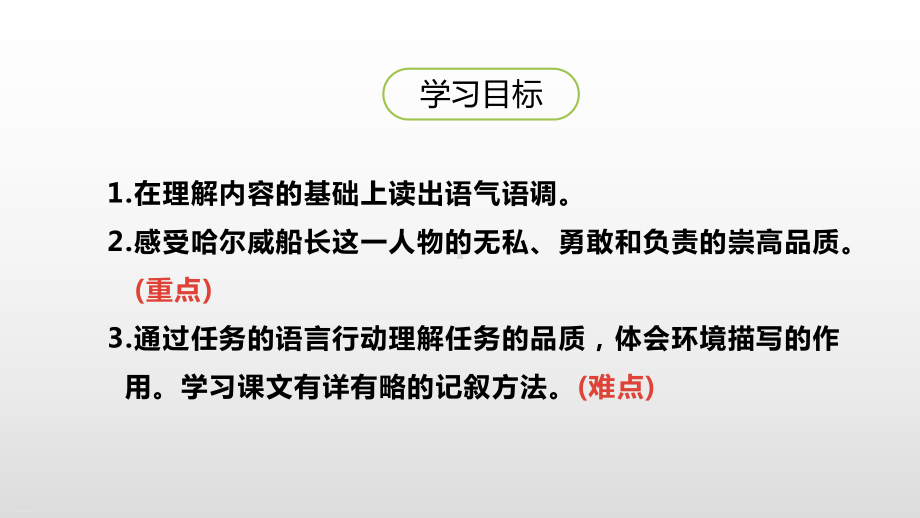 部编版《“诺曼底号”遇难记》优秀课件1.pptx_第3页