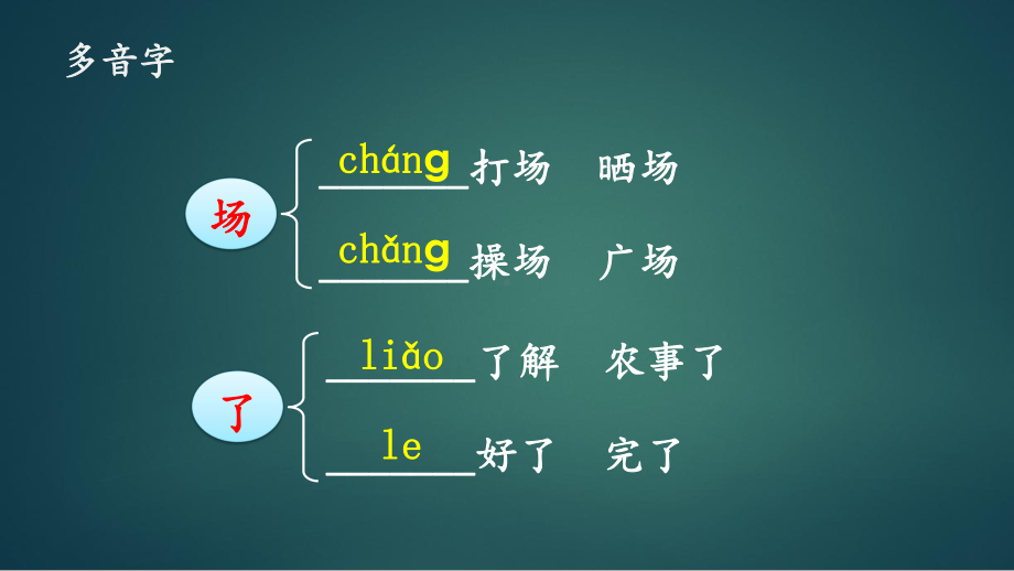 部编版小学语文二年级上册第二单元知识点复习课件.pptx_第2页