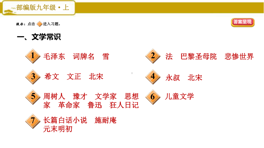 部编版初中语文九年级上册专题三：文学常识名著与阅读课件.pptx_第2页