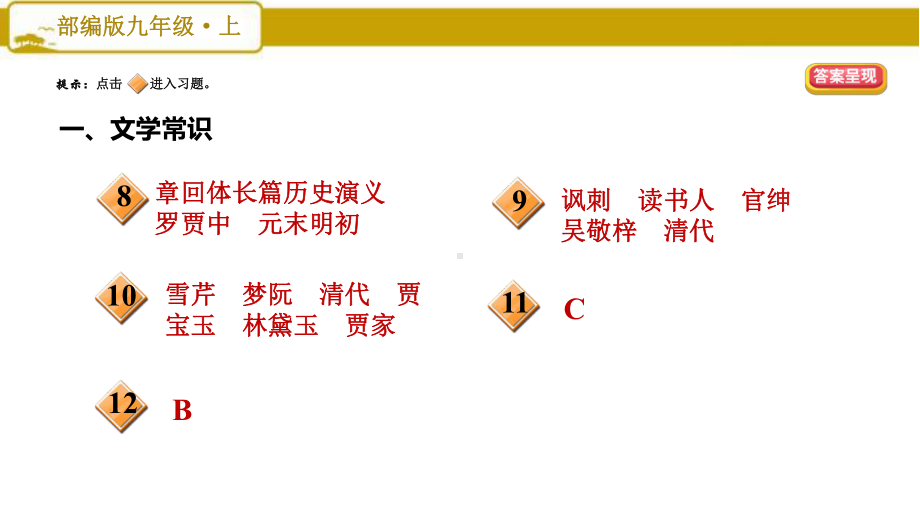 部编版初中语文九年级上册专题三：文学常识名著与阅读课件.pptx_第3页