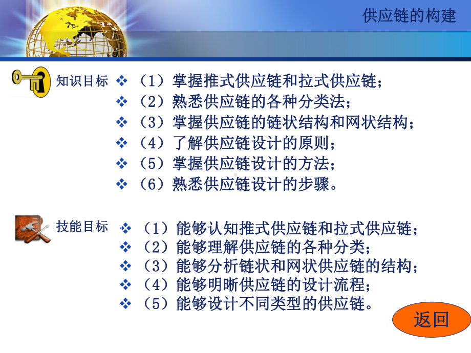 第2章供应链的构建课件.ppt_第3页