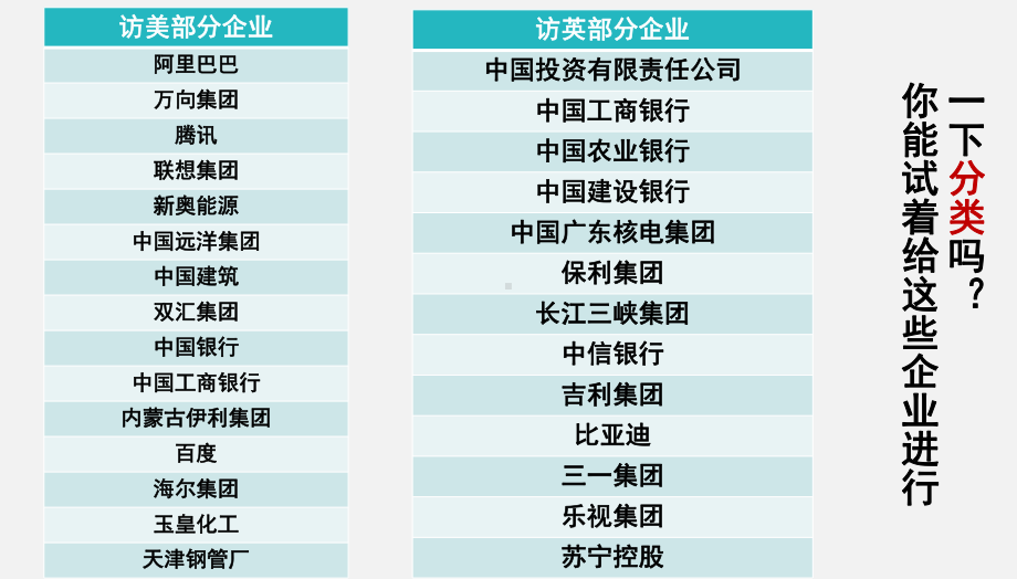 部编 初中 道德与法治 《基本经济制度》教学课件.pptx_第3页