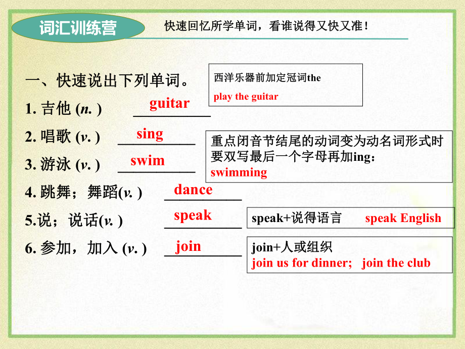 英语七年级下册Unit1 单元总复习课件(新人教版) .ppt_第3页