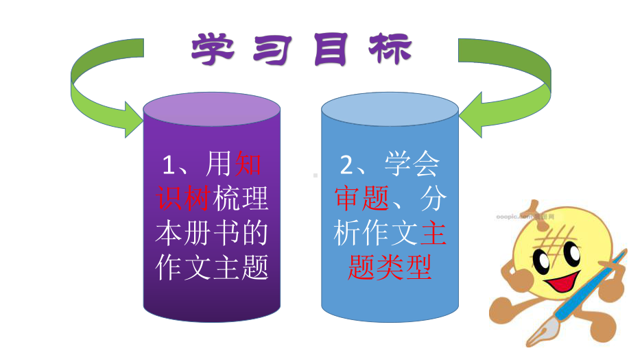 部编版五年级上册作文总复习课件.pptx_第2页