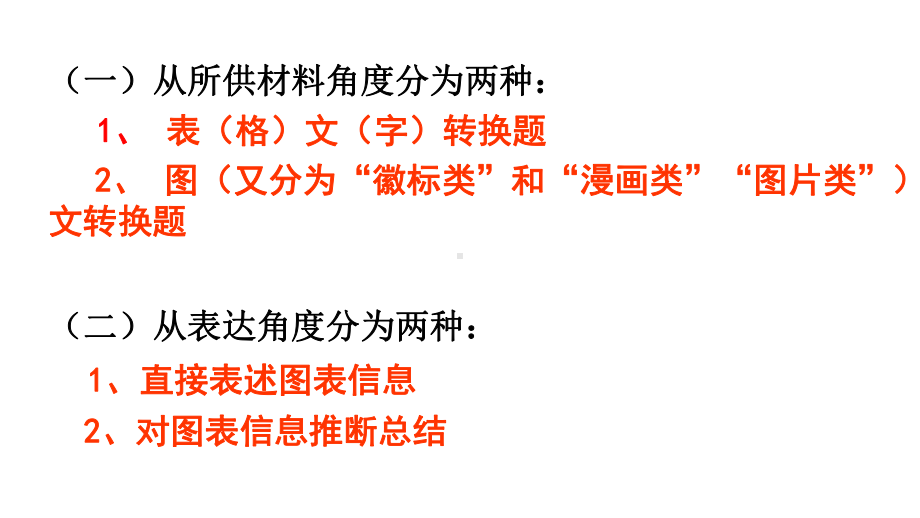 表文转换课件.ppt_第3页