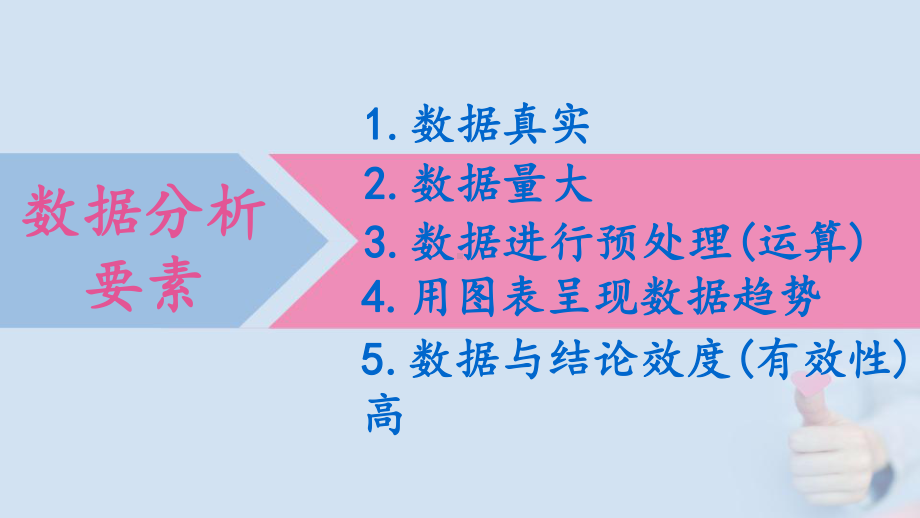 表格数据处理与分析 教学课件—从成绩数据分析学生学习情况.pptx_第3页