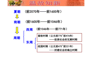 部编版 动荡的春秋时期 精讲课件1.ppt