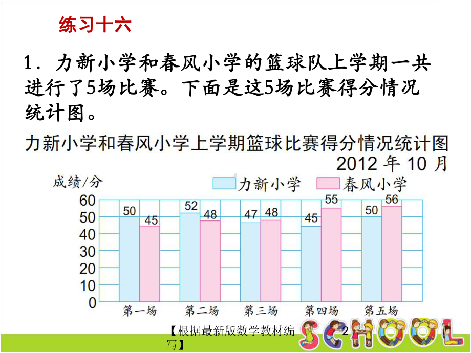 苏教版数学五年级上册练习十六课件.ppt_第2页