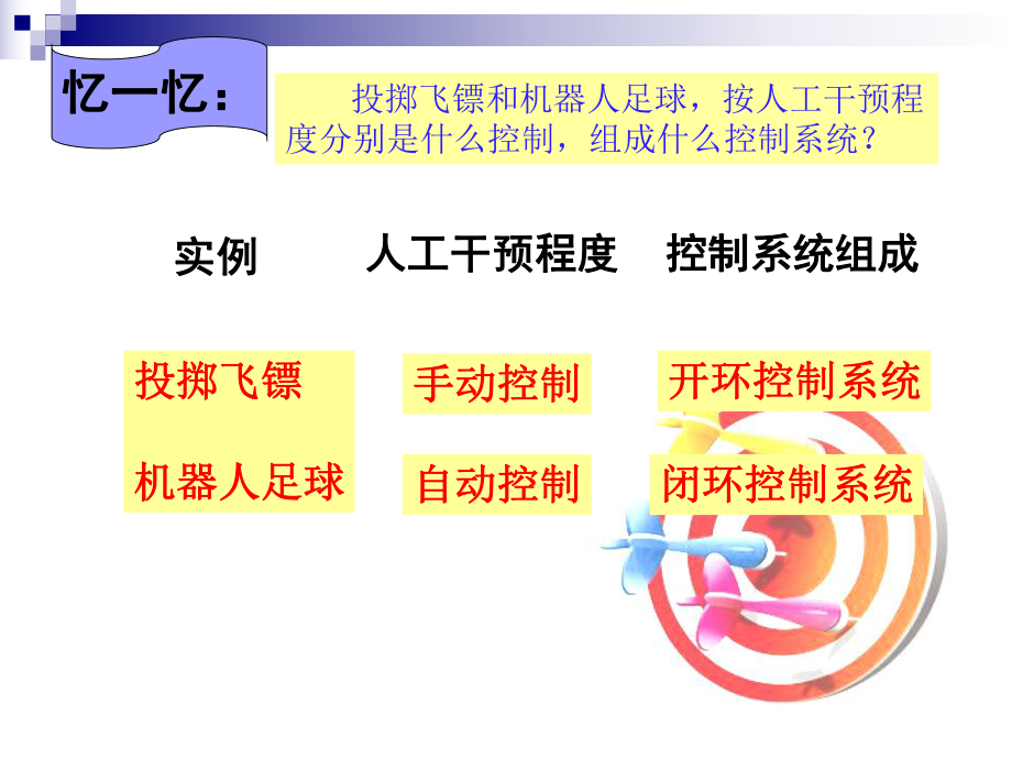 粤科版高中通用技术必修 技术与设计：控制系统的组成和描述-课件1.pptx_第3页