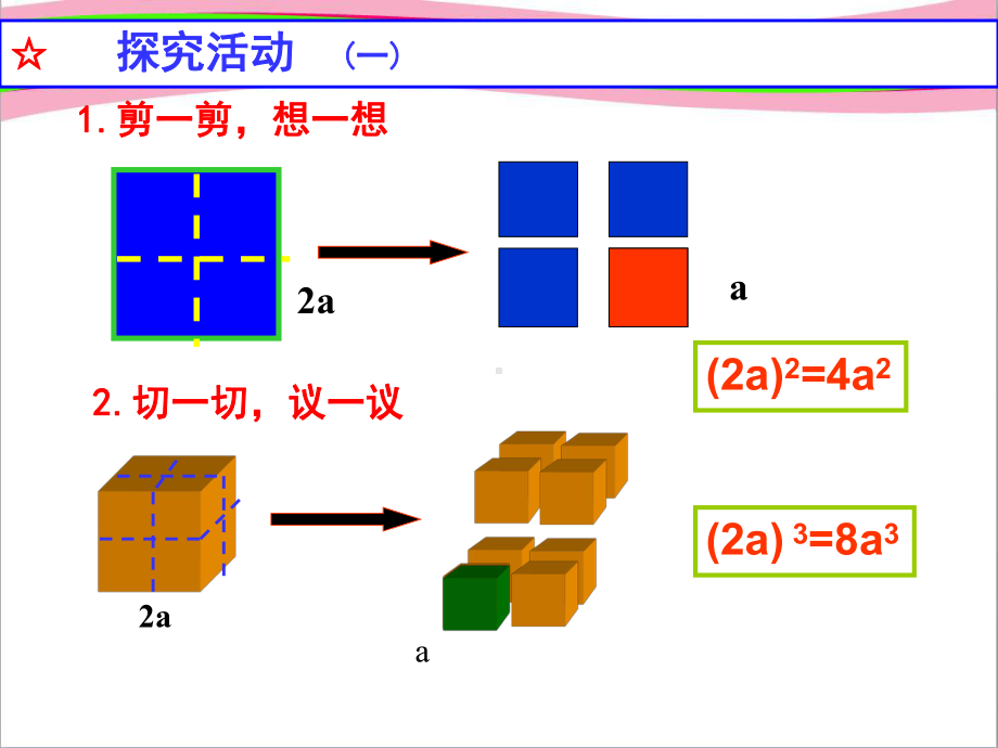 积的乘方优秀课特等奖课件.ppt_第2页