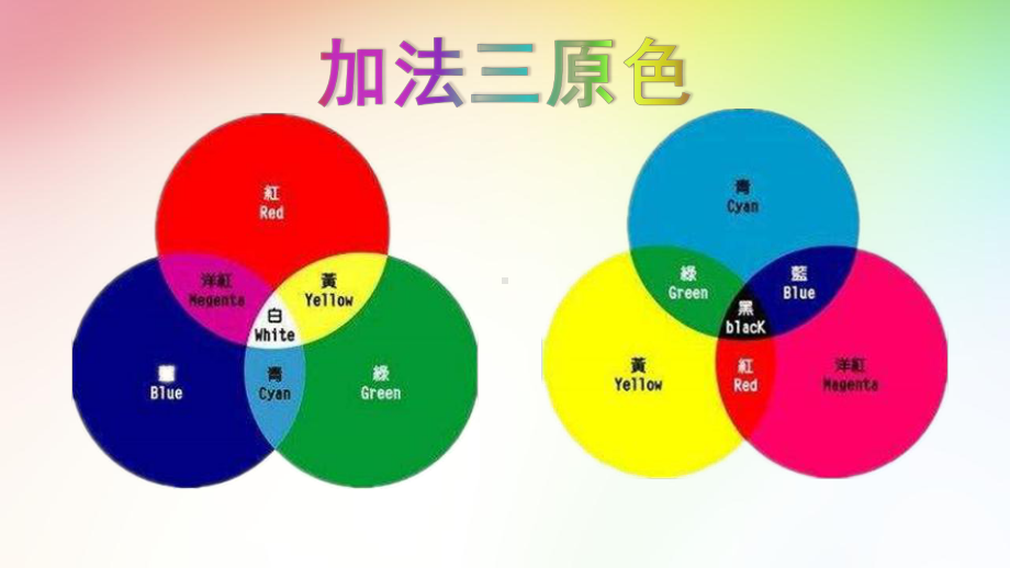 五年级下册美术课件-第13课色彩的和谐与对比 丨赣美版 .pptx_第3页