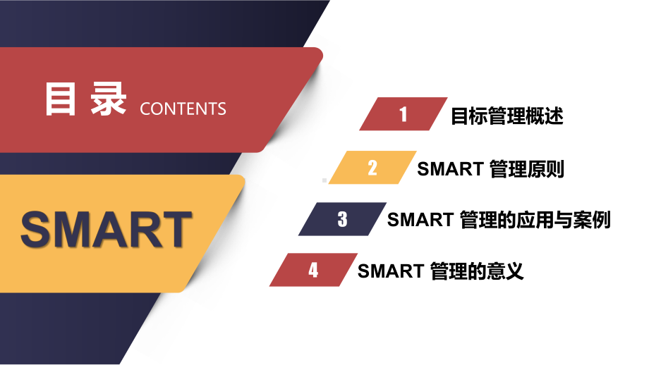 目标管理培训之SMART原则课件(带内容).pptx_第2页