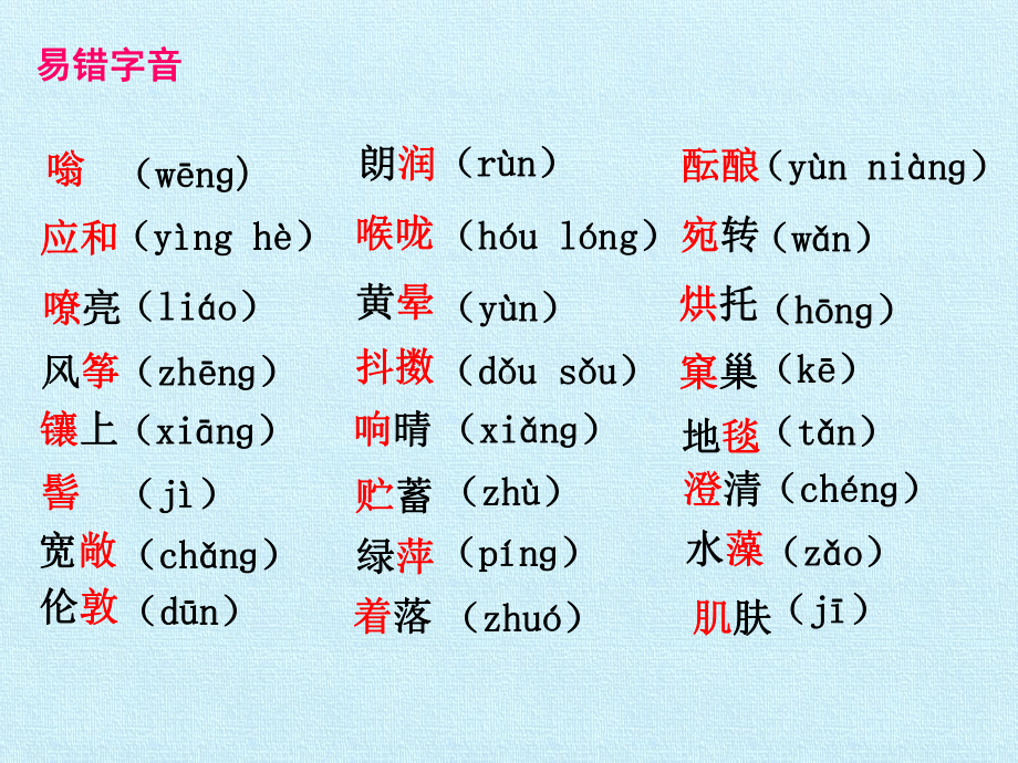 部编版七年级上册语文：第一单元 复习课件.pptx_第2页