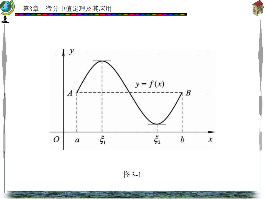 经济数学基础课件3.ppt_第3页