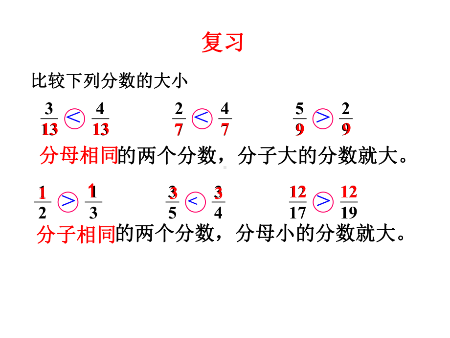 五年级数学下册课件 - 4分数的大小比较 - 苏教版（共15张PPT） (1).ppt_第2页