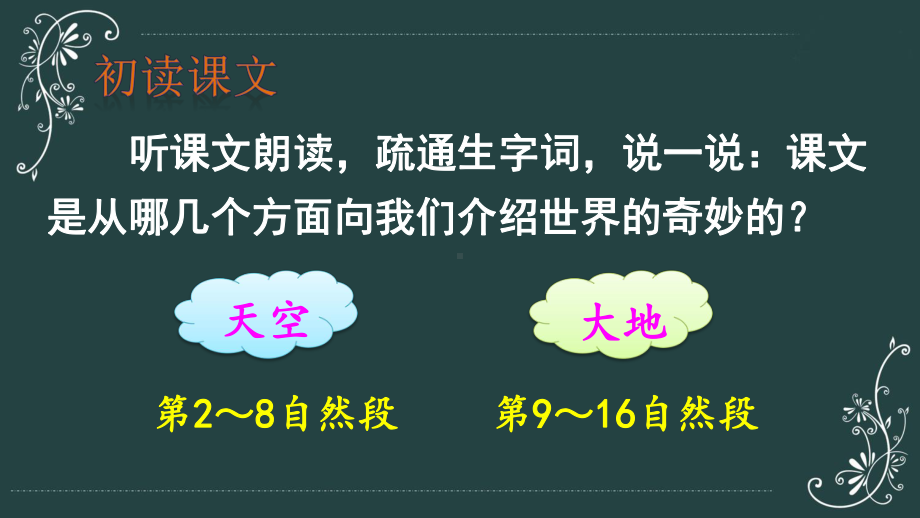 部编版三年级下册语文22 我们奇妙的世界（护眼版）课件.ppt_第3页