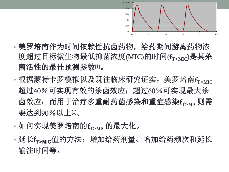 美罗培南不同输注方法的效果分析课件.ppt_第3页