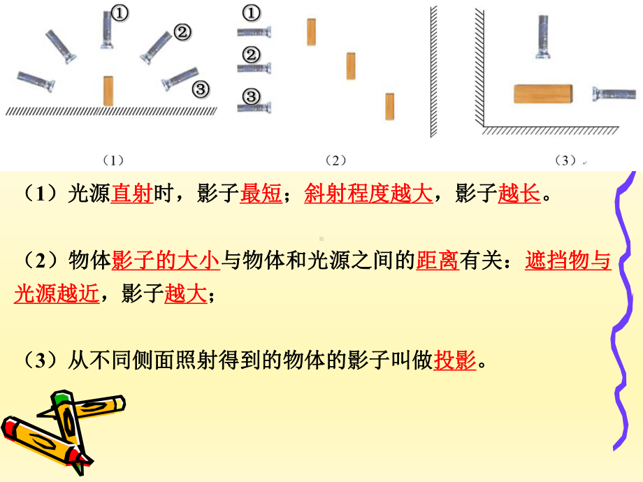 第二单元《光》复习ppt课件-2022新教科版五年级上册《科学》.pptx_第3页