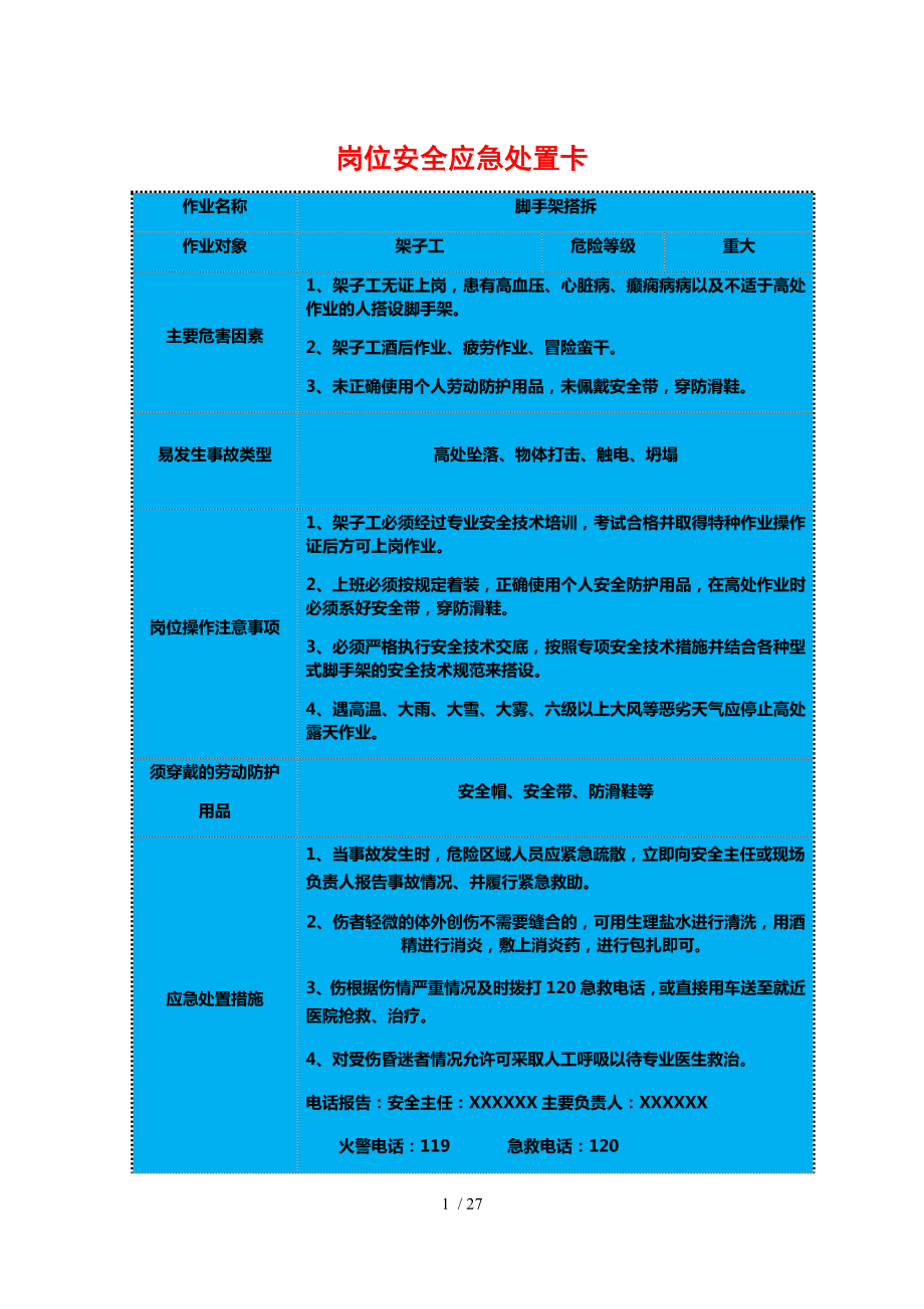 建设施工企业岗位安全应急处置卡(参考)参考模板范本.docx_第1页