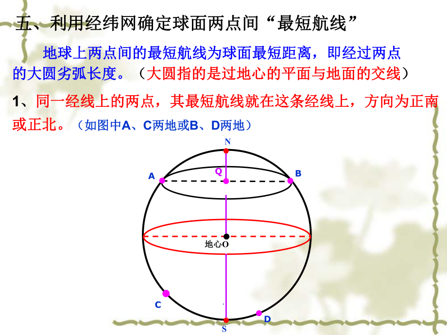 经纬网距离计算课件.ppt_第2页