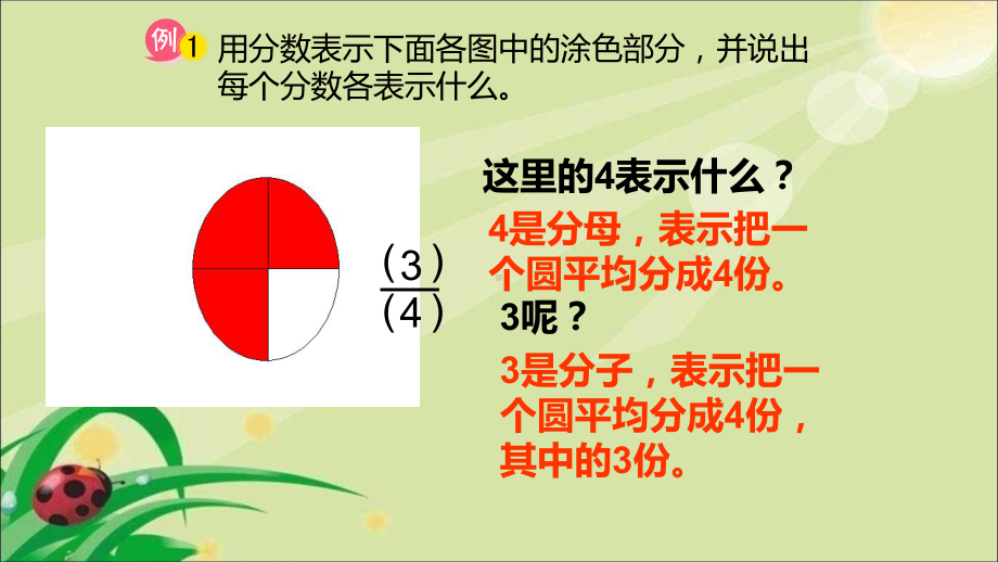 苏教版小学数学 五年级下册分数的意义课件.pptx_第3页