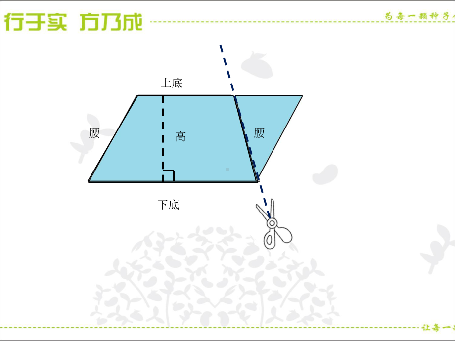 五年级上册数学课件-3.2 梯形 北京版（共12张PPT）.ppt_第3页