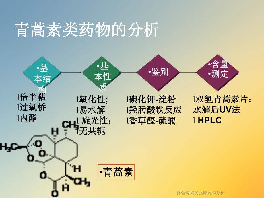 莨菪烷类抗胆碱药物分析课件.ppt_第2页