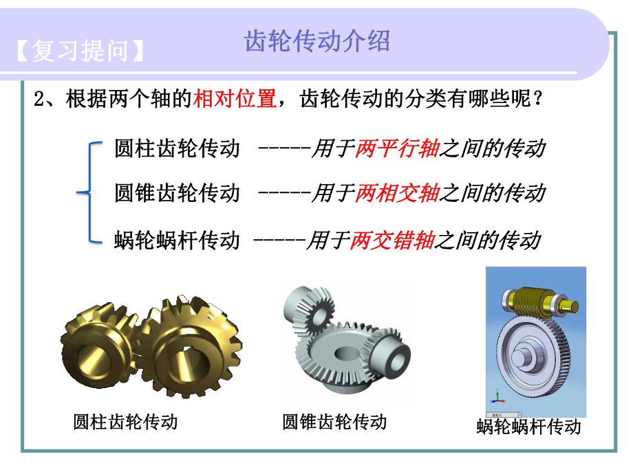 蜗杆传动公开课课件.ppt_第3页