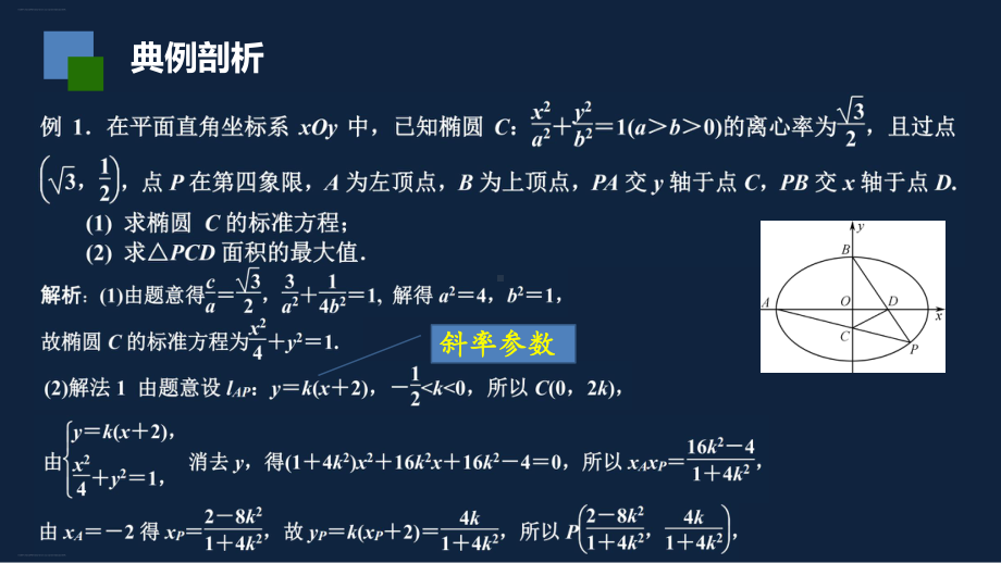 苏教版高中数学高考二轮复习专题：椭圆中面积最值问题课件.pptx_第3页