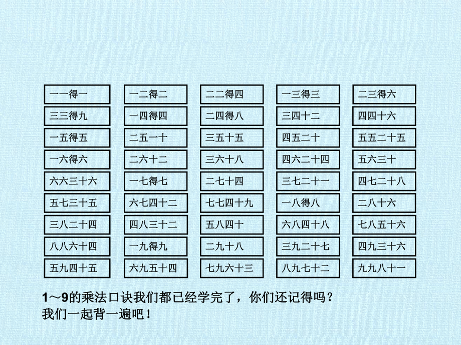 获奖课件部编人教版二年级上册数学第6单元 表内乘法(二) 复习.pptx_第3页