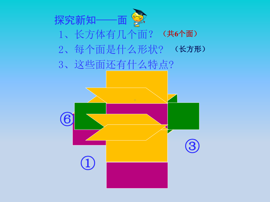 五年级数学下册课件-2.1 长方体的认识（2）-北师大版（共12张PPT）.ppt_第3页