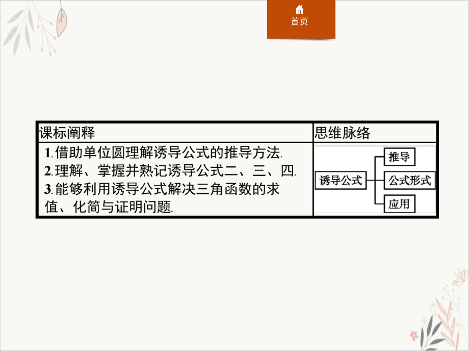 诱导公式二、三、四三角函数课件(完美版).pptx_第2页