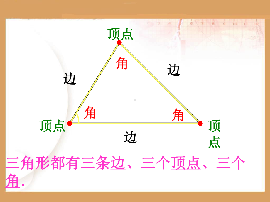 五年级上册数学课件-3.3 三角形 北京版（18张PPT).ppt_第2页