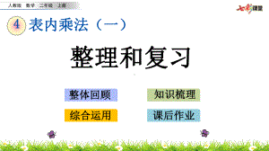 部编人教版二年级数学上册表内乘法(一)《43 整理和复习》课件.pptx