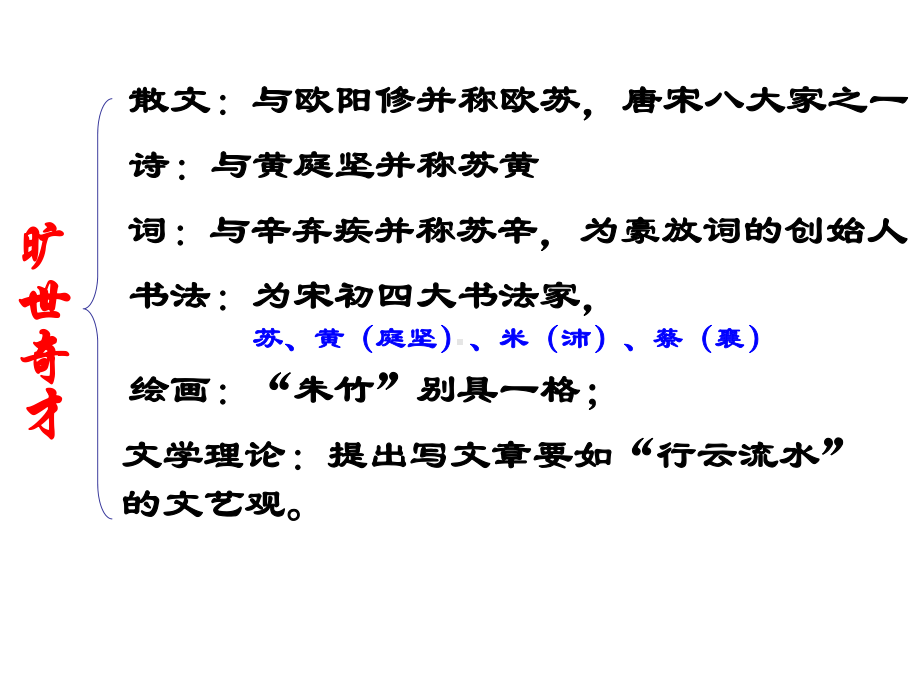 统编版高中语文必修上册《赤壁赋》课件.pptx_第2页