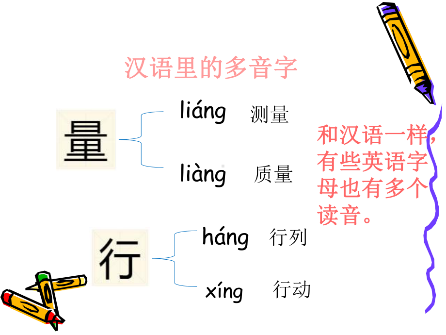 英语字母在单词中的发音课件.pptx_第2页