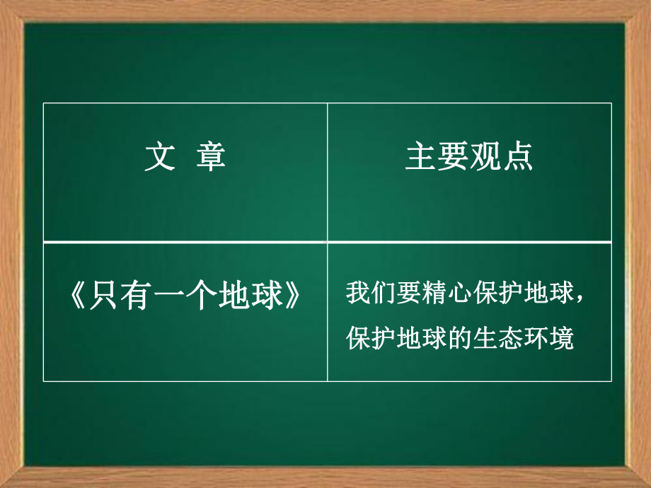 群文阅读《抓关键悟观点》优秀课件.ppt_第3页