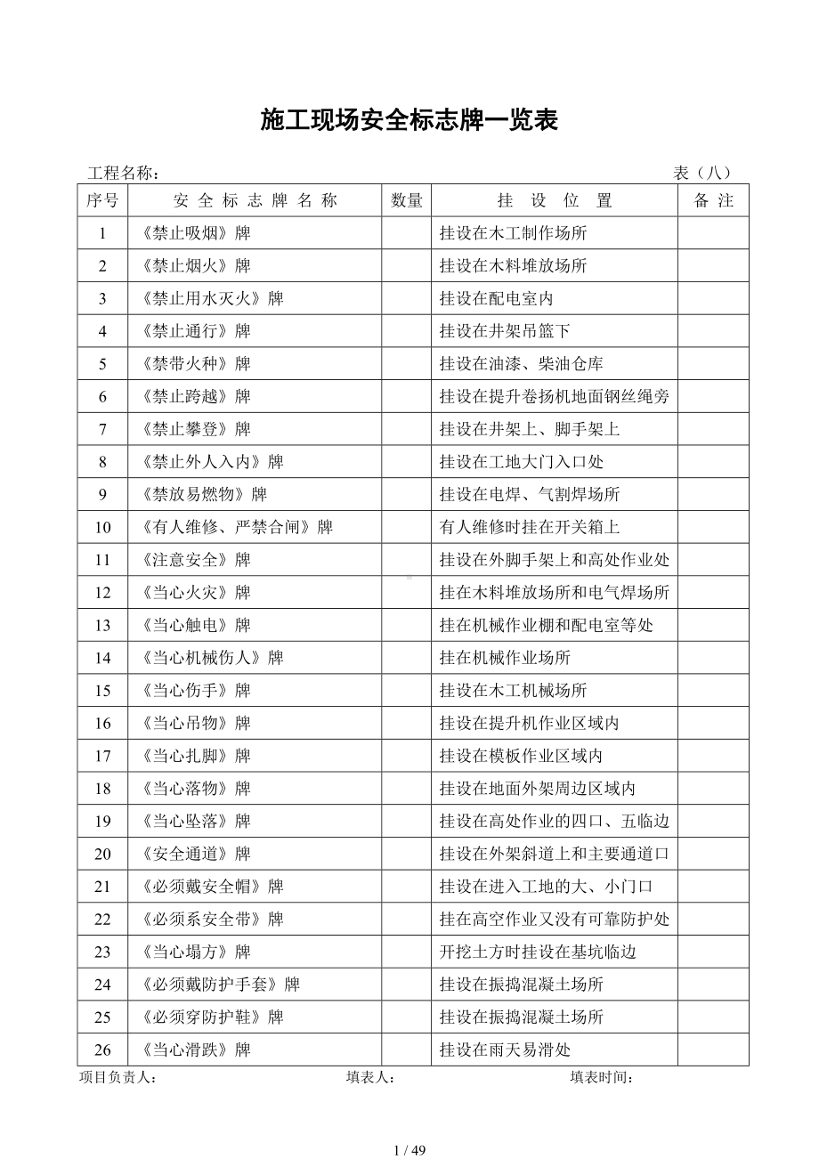 建设施工安全内业资料全套word表格参考模板范本.doc_第1页