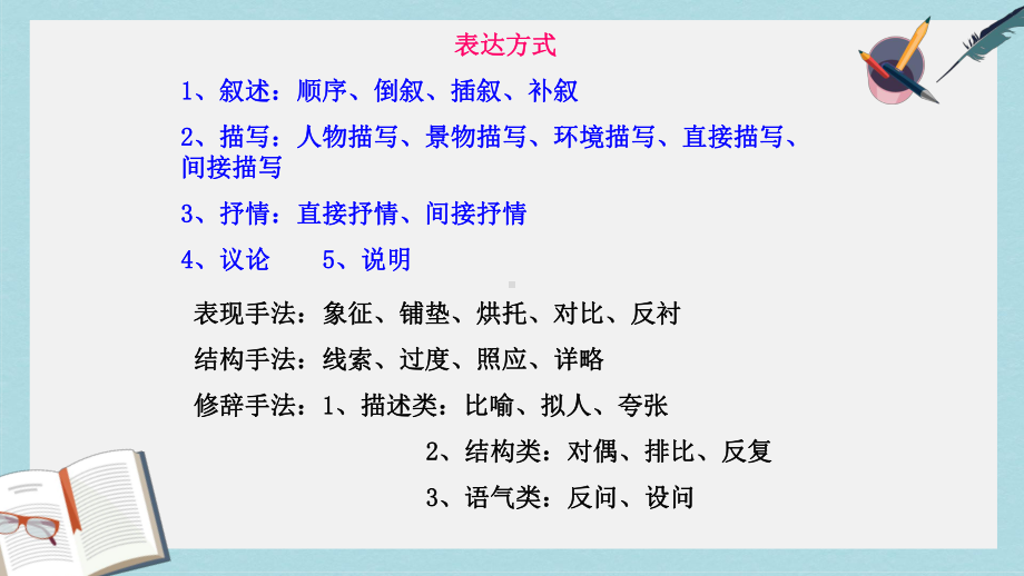 精选高教版中职语文(拓展模块)第5课《把栏杆拍遍》课件1.ppt_第3页